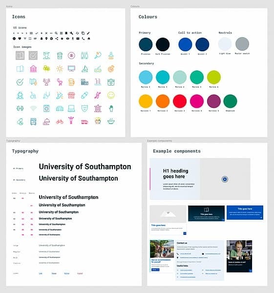 University of Southampton design language palette