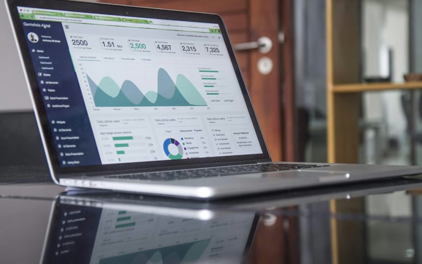 marketing kpis and roi