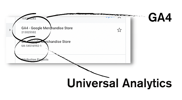 Google Analytics 4 upgrade
